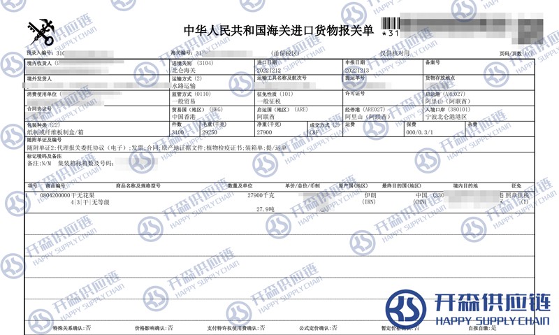 干無花果進口報關