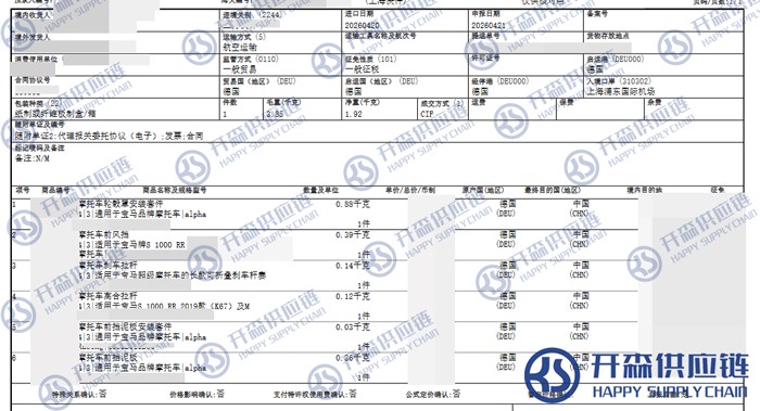 摩托車配件